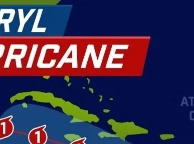 Early hurricane Beryl: A wake-up call for preparedness