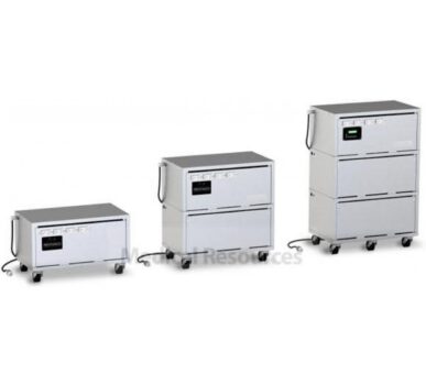 What is a Battery Powered Generator?